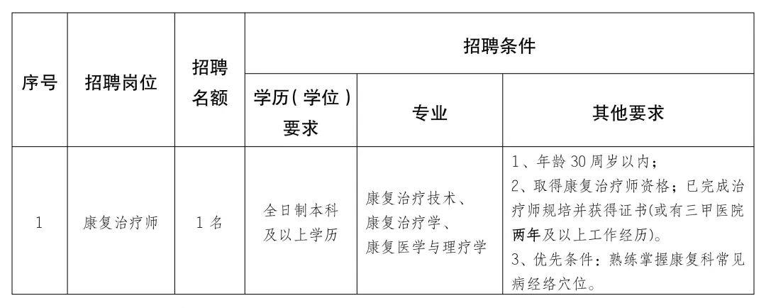 古塔区康复事业单位发展规划蓝图揭晓