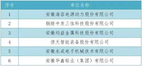 2024新澳免费资料成语平特,科学评估解析_LT31.342