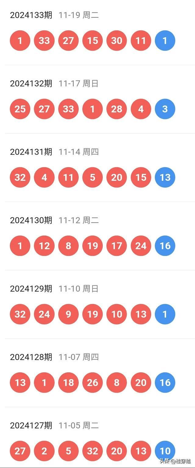 2024年开奖结果新奥今天挂牌,快速问题处理策略_界面版34.713