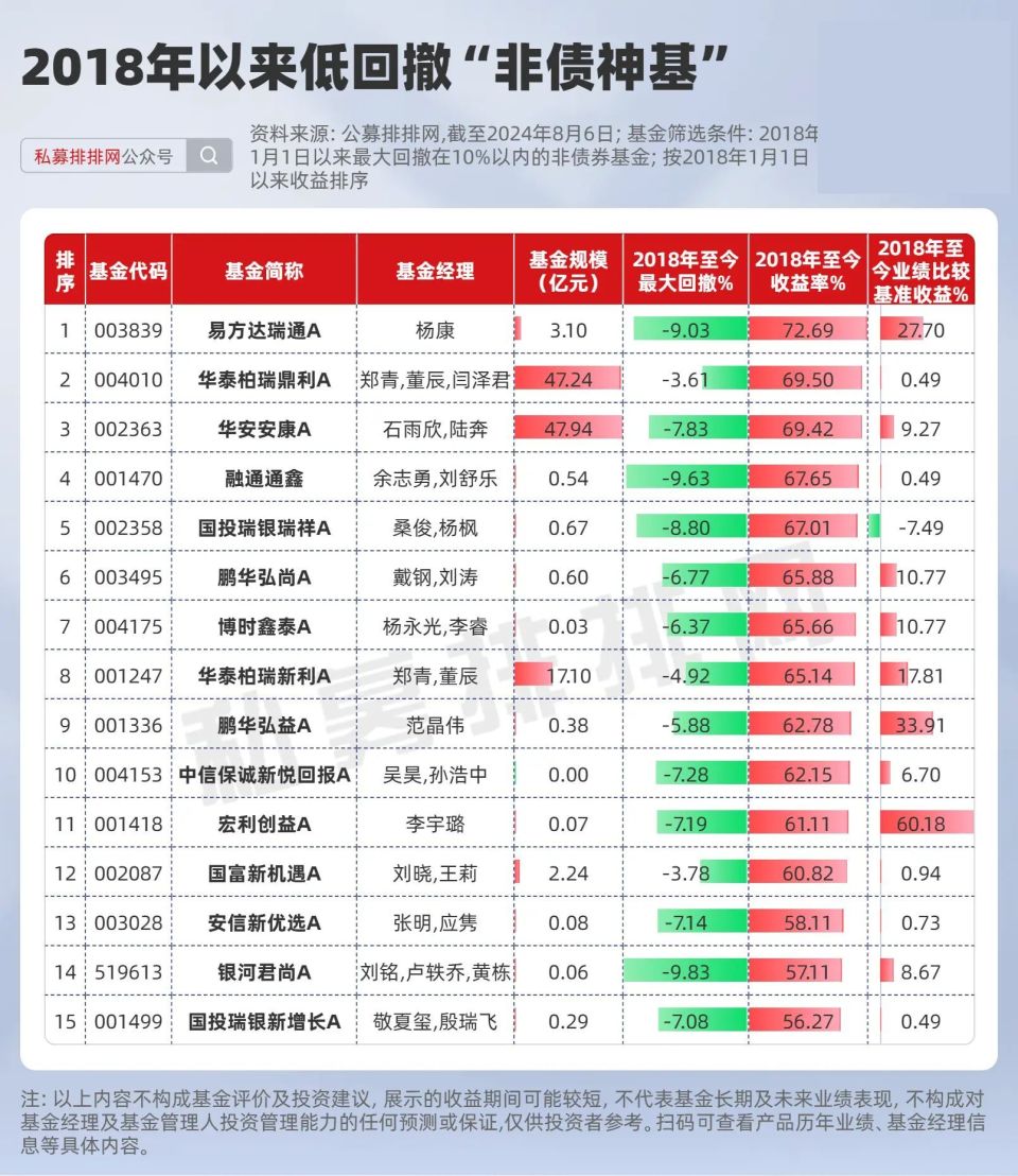 新澳天天开奖资料大全三中三,收益分析说明_nShop83.869