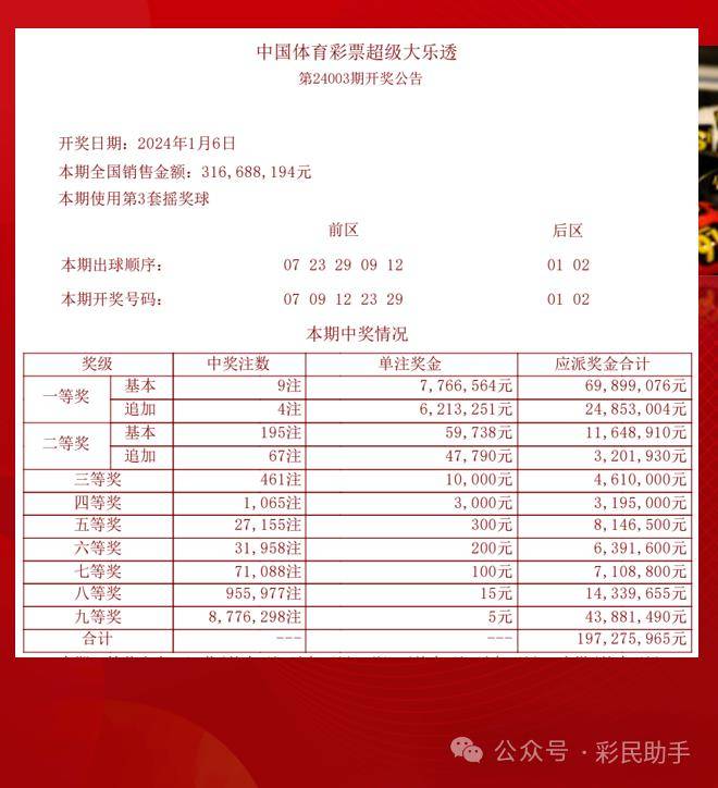 六开彩开奖结果开奖记录2024年,准确资料解释落实_手游版43.76