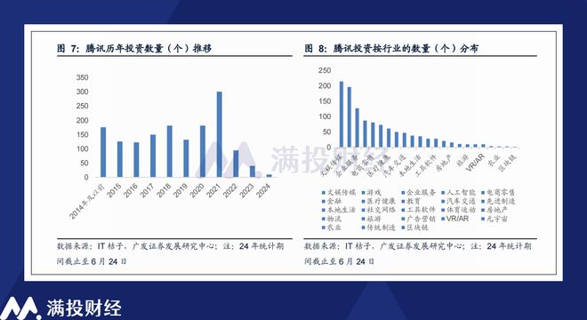 港彩二四六天天好开奖,深度应用数据解析_Gold11.36