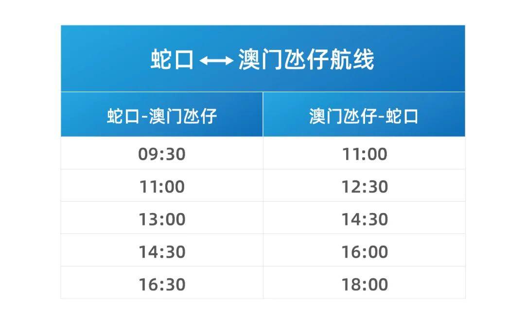 天天彩澳门天天彩今晚开什么,标准程序评估_Surface17.200