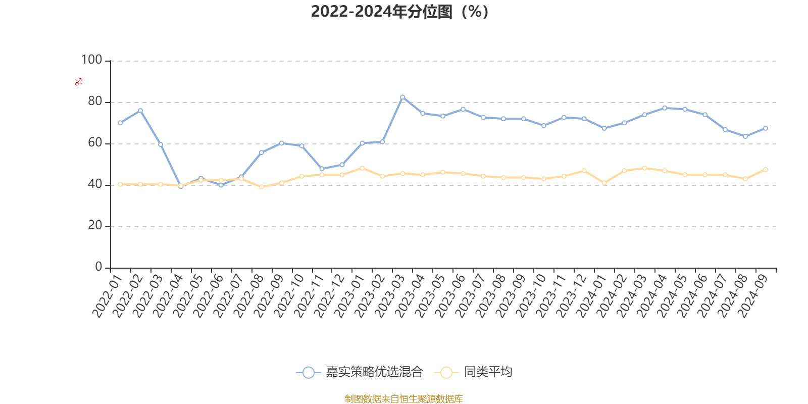 2024澳门资料大全免费,数据支持策略解析_pack99.764