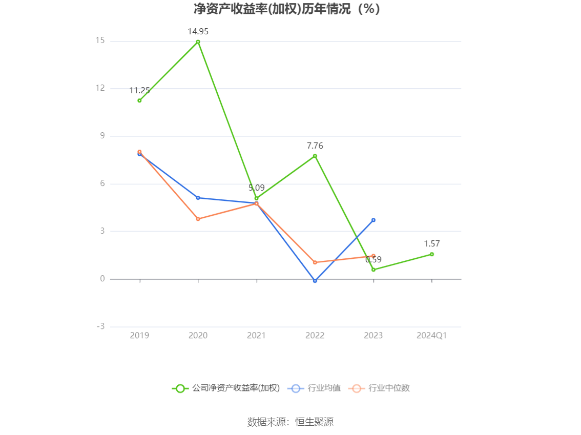 管家婆2024年资料大全,数据分析引导决策_专业版41.940