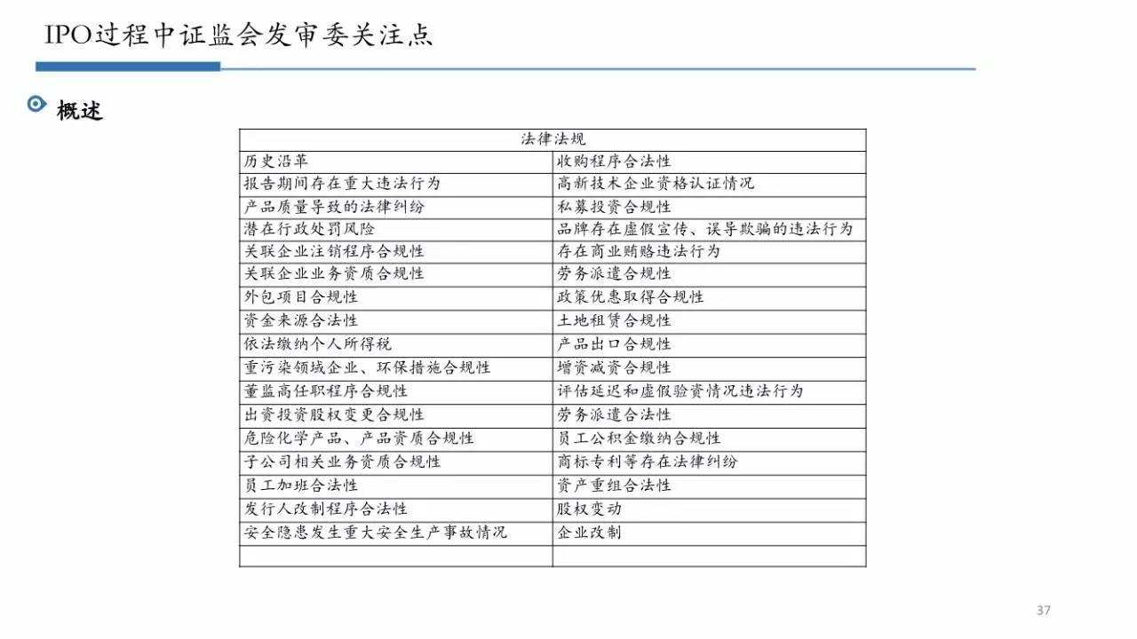 新澳门六开奖结果记录,状况评估解析说明_zShop32.53