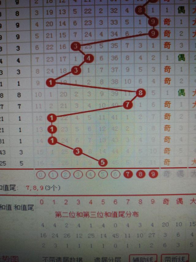 二四六管家婆期期准资料,可靠数据评估_D版32.196