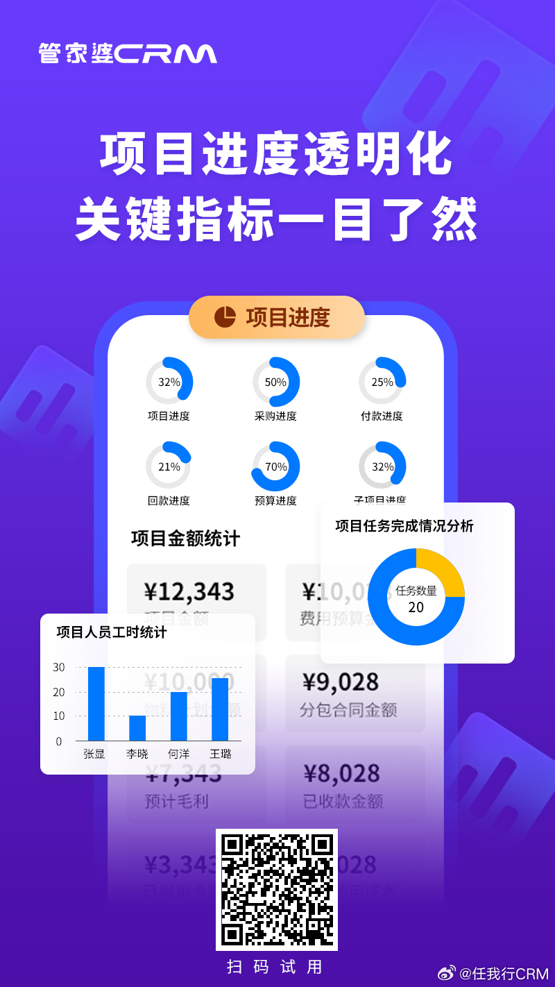 最准一肖100%中一奖,数据分析驱动设计_创意版58.446