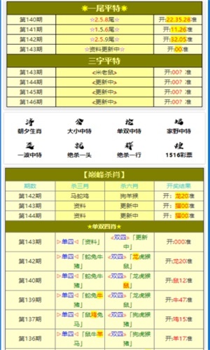 新澳门开奖结果+开奖记录 - 百度,快捷问题解决指南_Prestige50.655