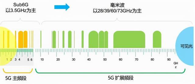 香港免费大全资料大全,数据分析解释定义_运动版75.746