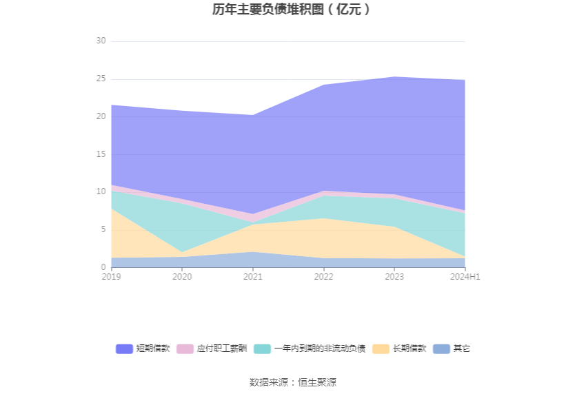 2024年正版资料大全,时代说明解析_UHD款20.813