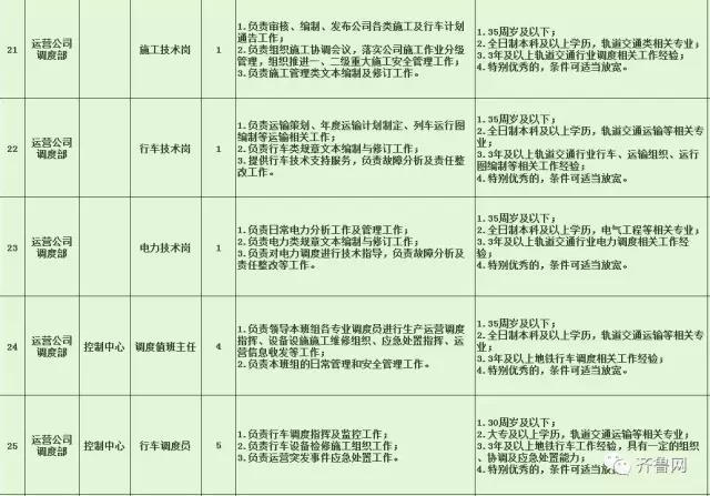 管城回族区特殊教育事业单位招聘最新信息概览