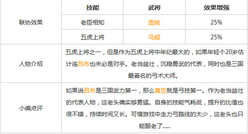 7777788888精准管家婆全准,性质解答解释落实_专业款75.870