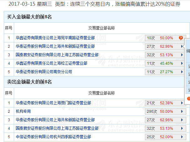 新澳2024今晚开奖资料查询结果,结构化评估推进_运动版78.612