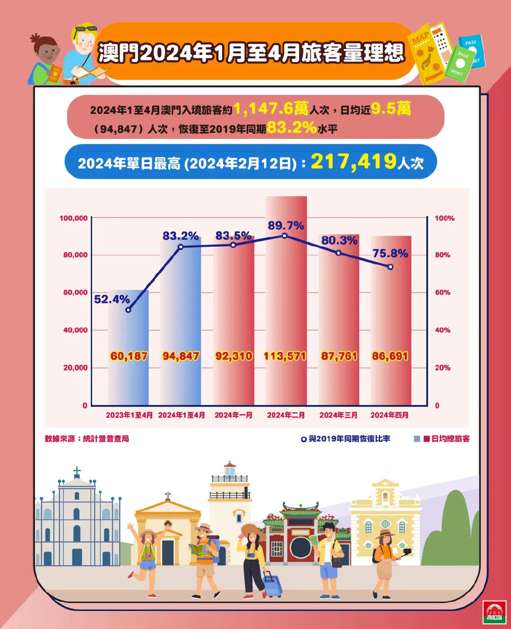 2024年澳门免费公开资料,数据驱动分析决策_社交版39.641