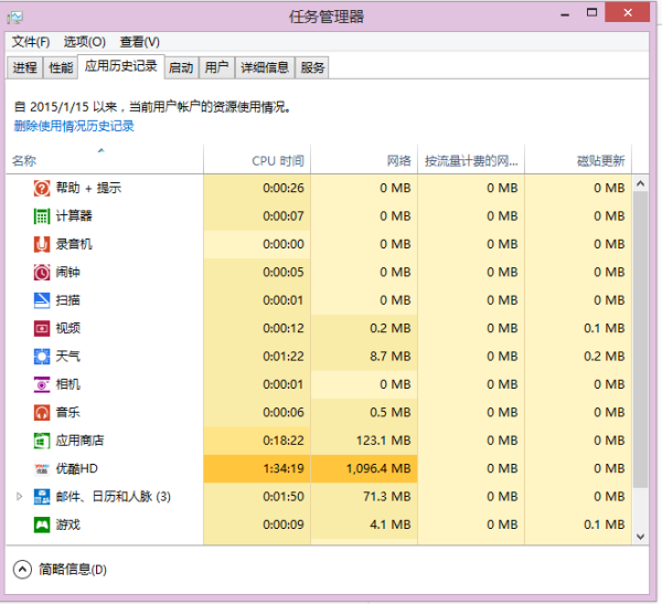 澳门六开奖号码2024年开奖记录,互动性执行策略评估_win305.210