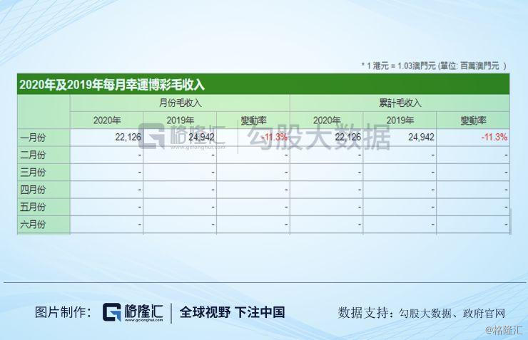 新澳开奖记录今天结果查询表,实地验证分析_免费版84.164