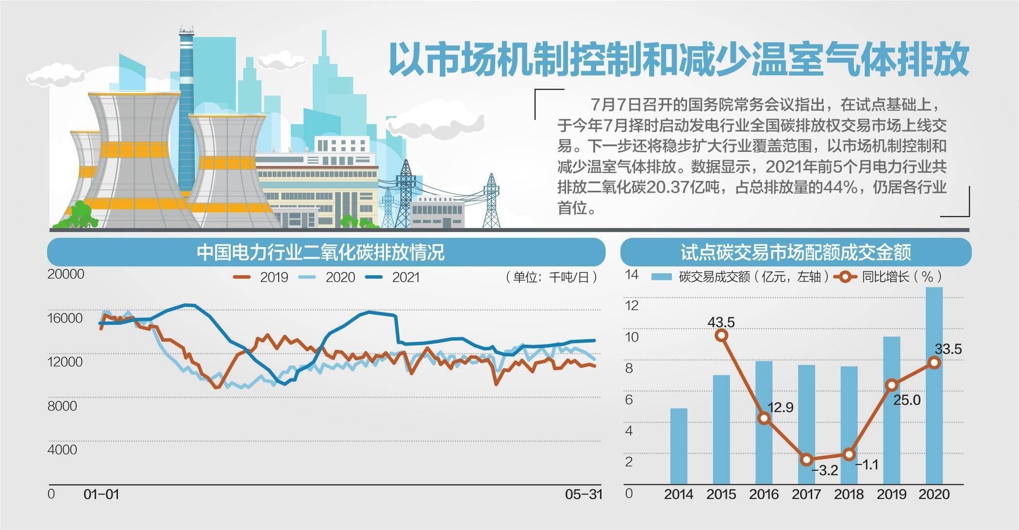 新澳天天免费资料大全,全面数据分析实施_Tizen30.373