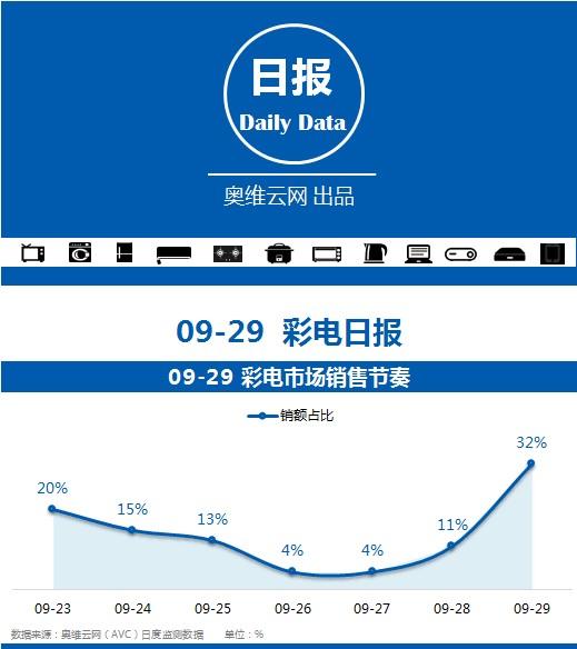 2024天天开彩资料大全免费,统计数据解释定义_NE版46.48