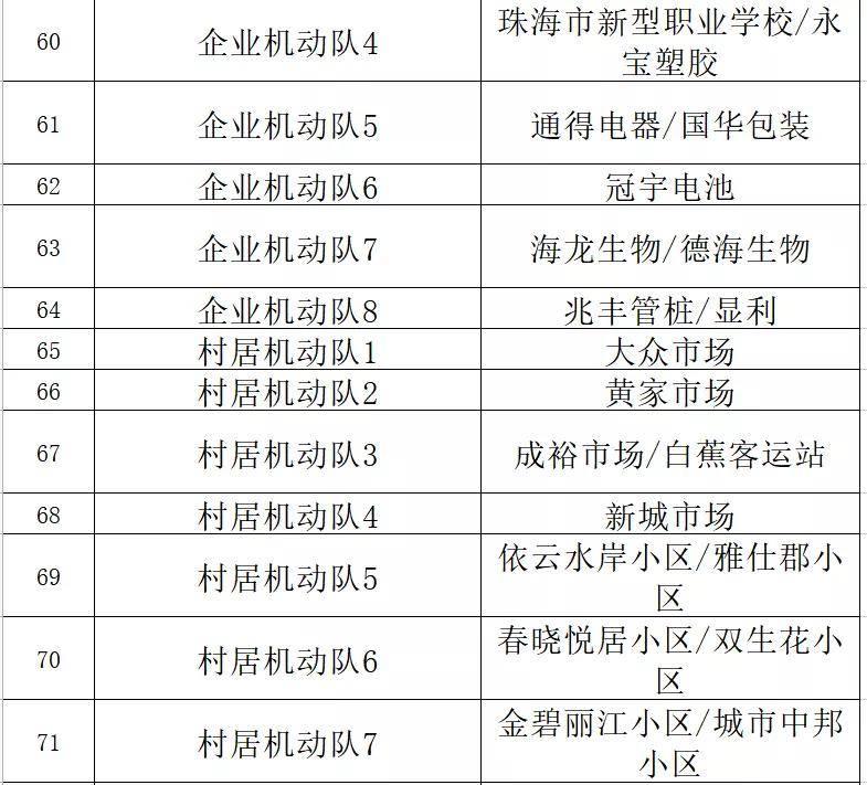 澳门精准一笑一码100%,确保问题说明_旗舰款38.888