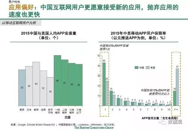 2024澳门特马今期开奖结果,数据整合方案实施_RemixOS59.956