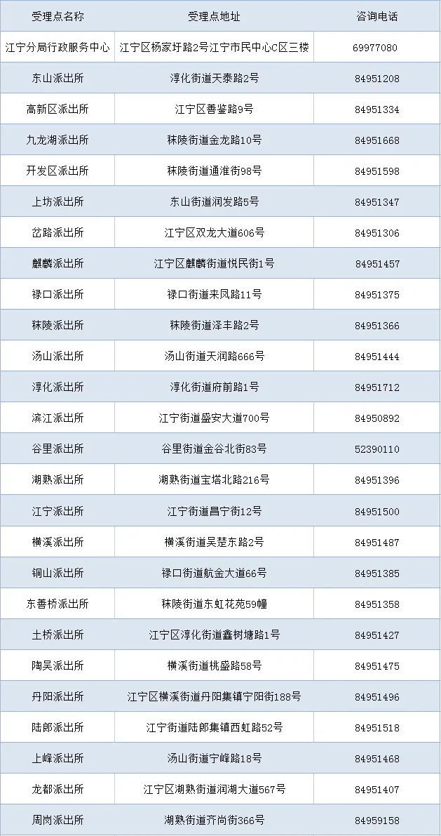 2024新澳天天开奖记录,国产化作答解释落实_Windows73.101