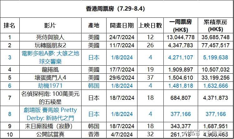 二四六香港全年免费资料说明,新兴技术推进策略_PalmOS79.295