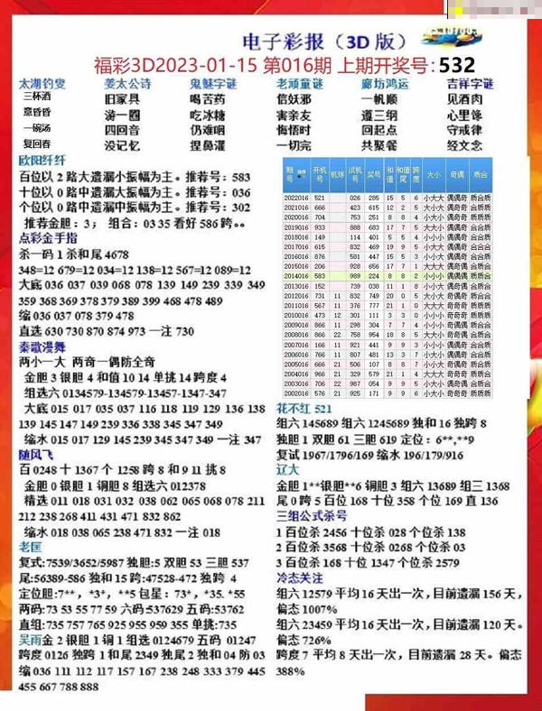 49图库图片+资料,最新成果解析说明_模拟版62.245