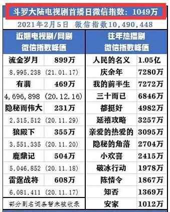 新澳门一码一肖一特一中水果爷爷,全面执行分析数据_2D95.405