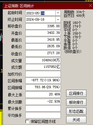 6o6678王中王免费提供,实地执行分析数据_pro44.687