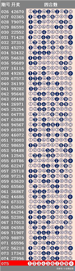 49图库图片+资料,动态调整策略执行_SP75.470