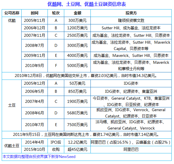 2024年新奥正版资料免费大全,数据整合实施方案_Galaxy69.548