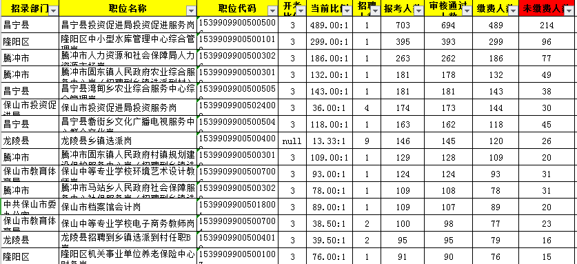 黄石港区级托养福利事业单位最新项目研究报告揭秘