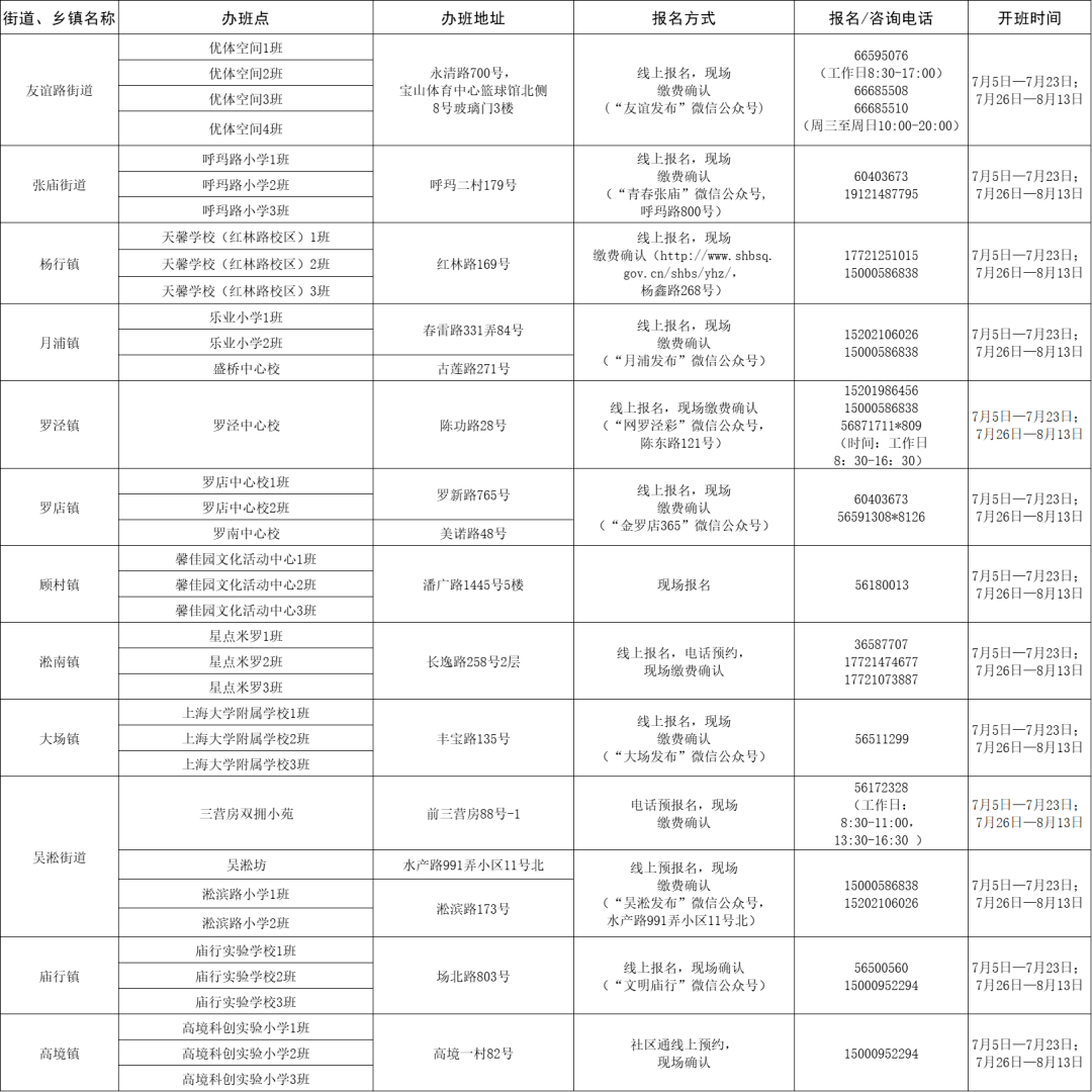 甘州区自然资源和规划局招聘启事，探寻职业新机遇