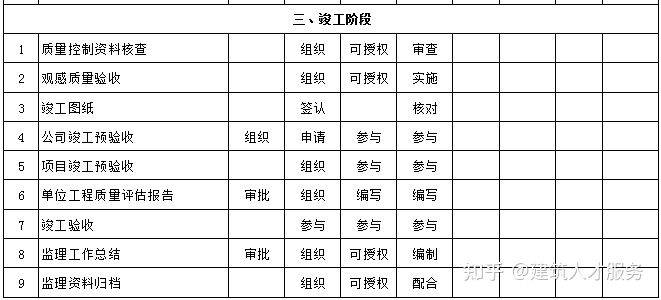 温泉县级公路维护监理事业单位发展规划纲要揭晓