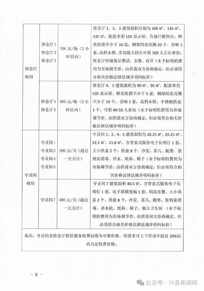 双辽市殡葬事业单位发展规划探讨与展望