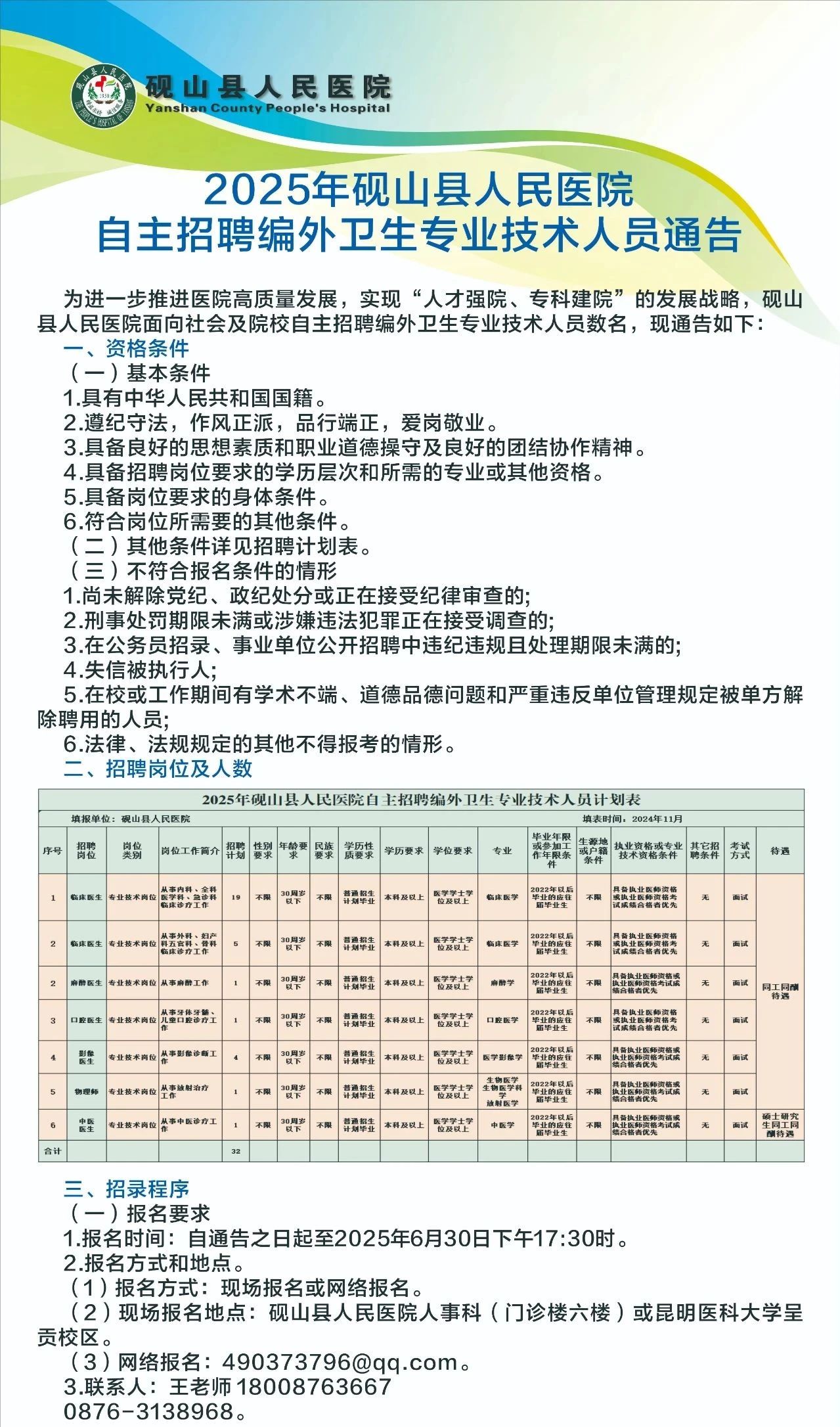 义县卫生健康局最新招聘概览