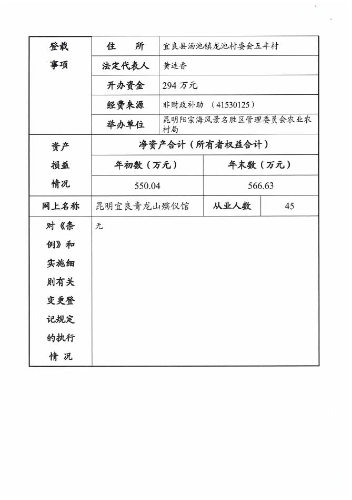 长宁县殡葬事业单位人事任命最新动态