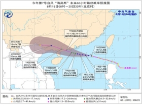 甲乡最新天气预报通知