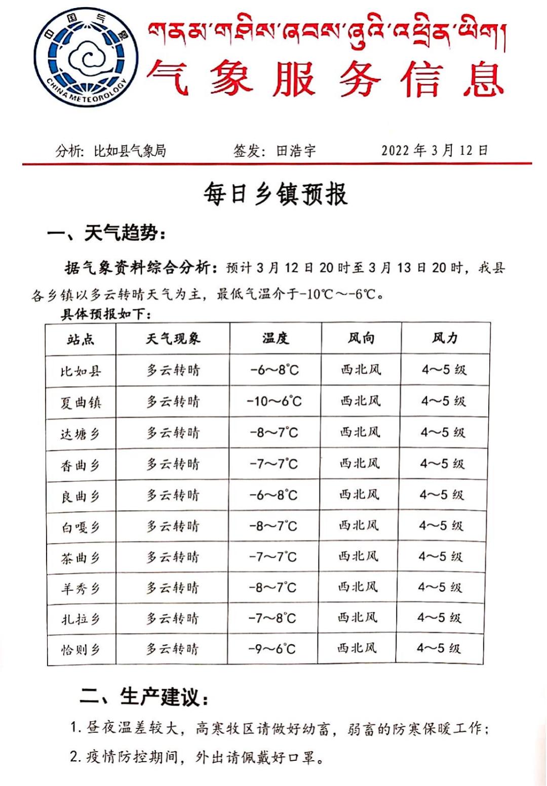 麦拉村天气预报更新通知