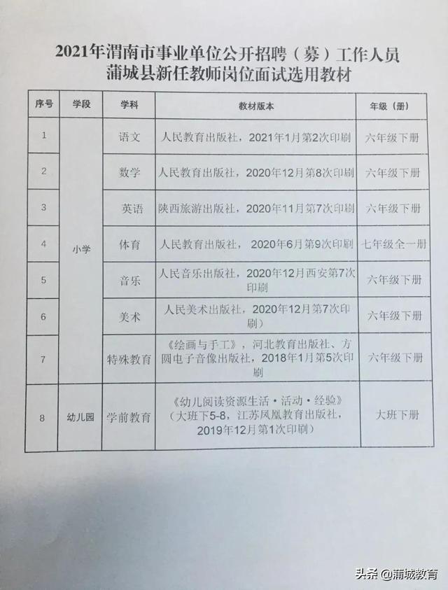 淮滨县特殊教育事业单位领导团队最新概述