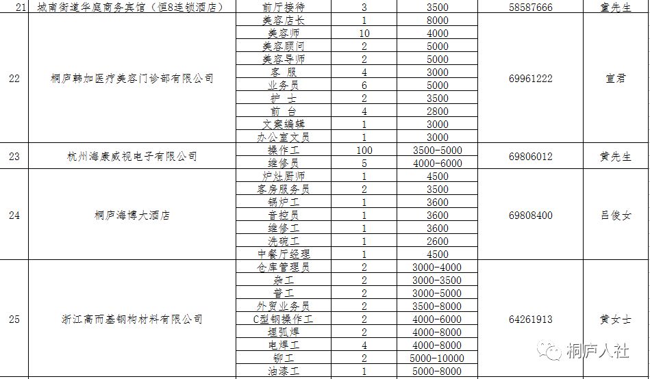 於潜镇最新招聘信息全面解析