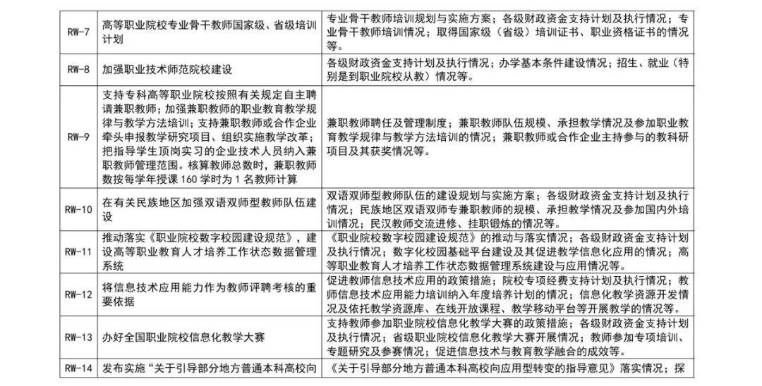 科尔沁区成人教育事业单位人事任命概览