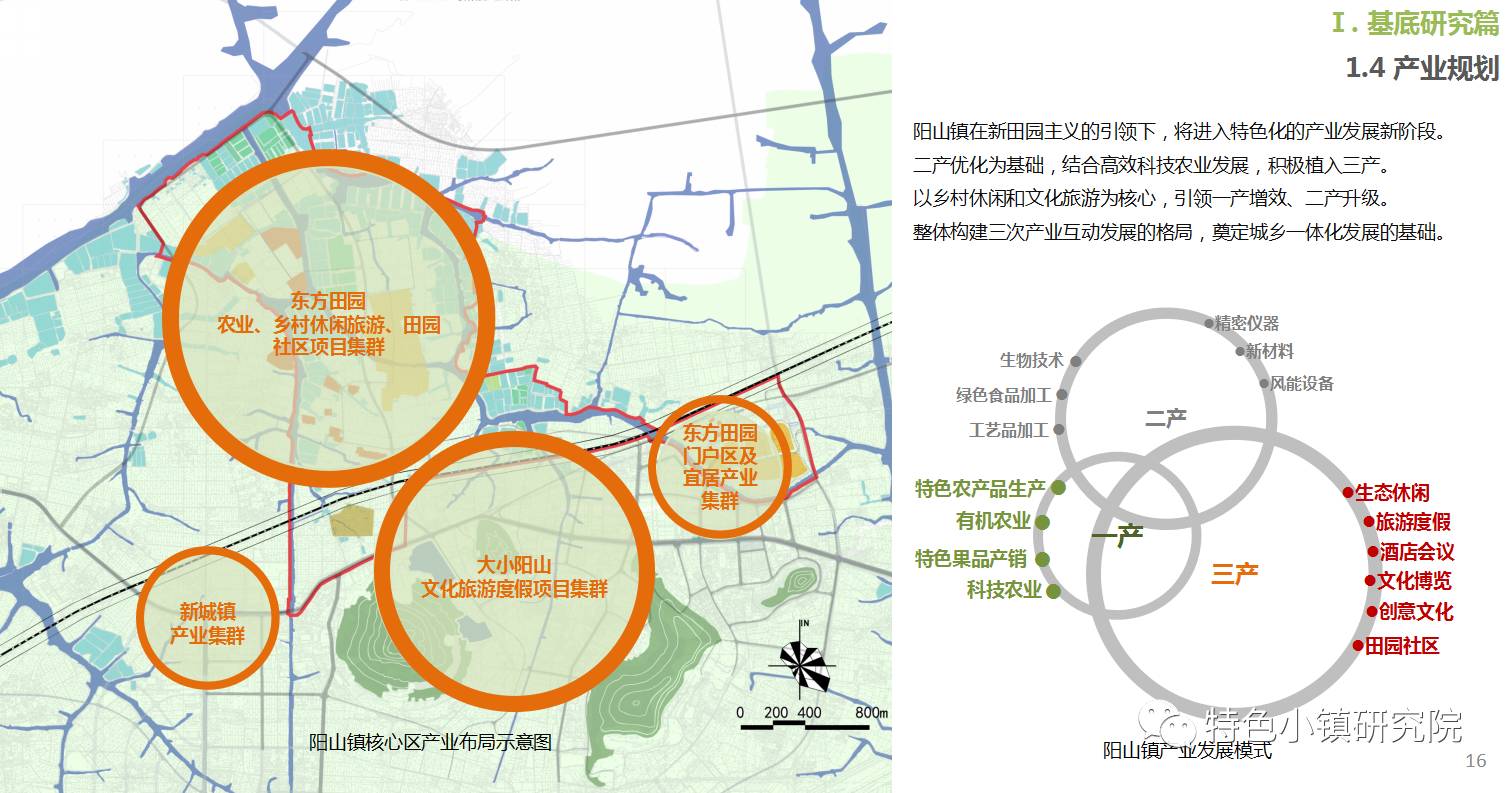 阳山镇未来繁荣共享，最新发展规划揭秘