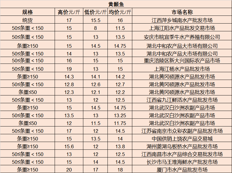 市辖区市场监管人事任命重塑监管体系，推动市场繁荣发展新篇章