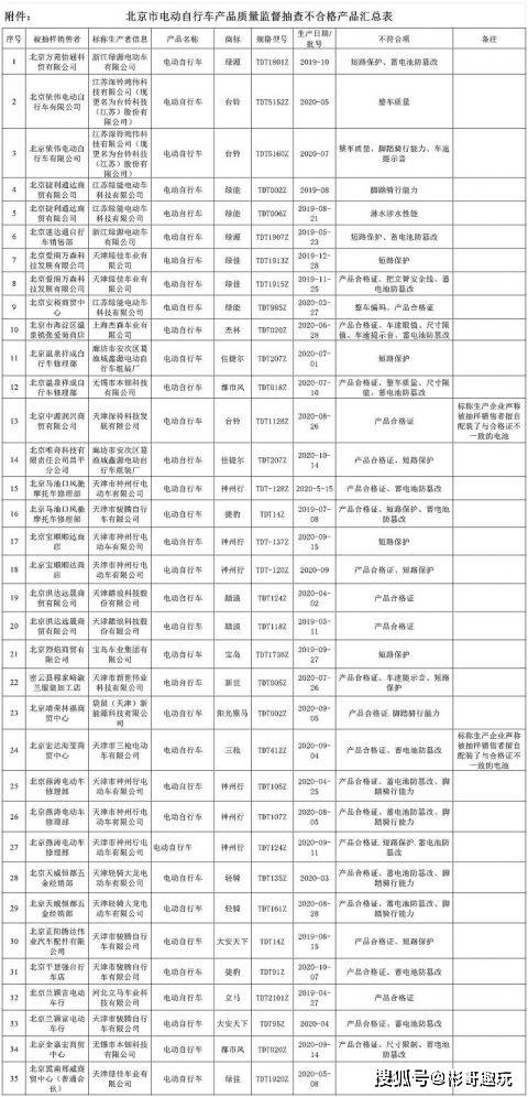 瓮安县市场监督管理局未来监管格局新蓝图，发展规划与监管重塑