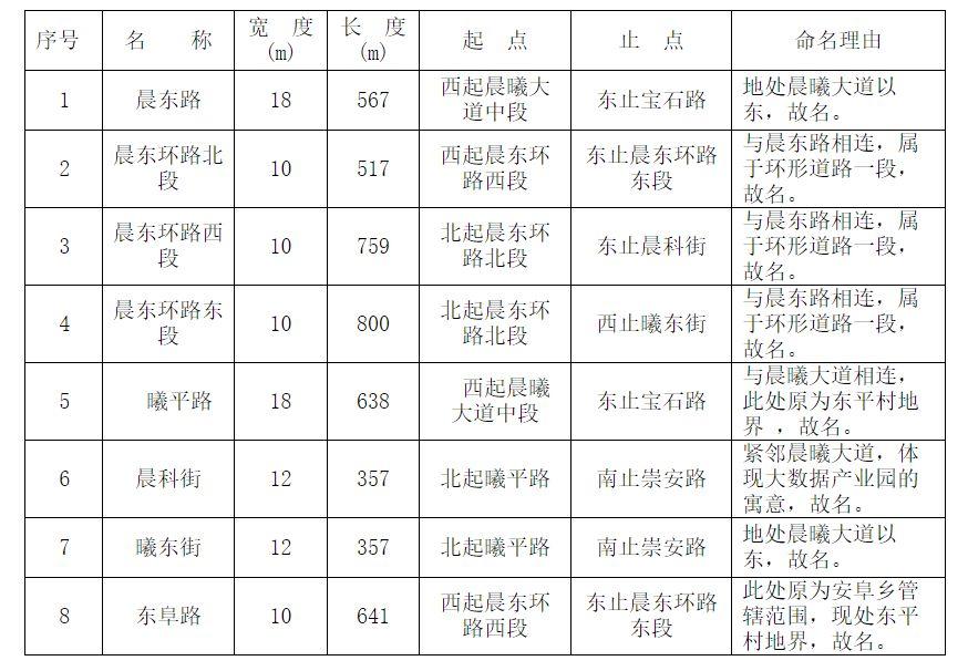 崇阳县民政局最新招聘信息深度解析