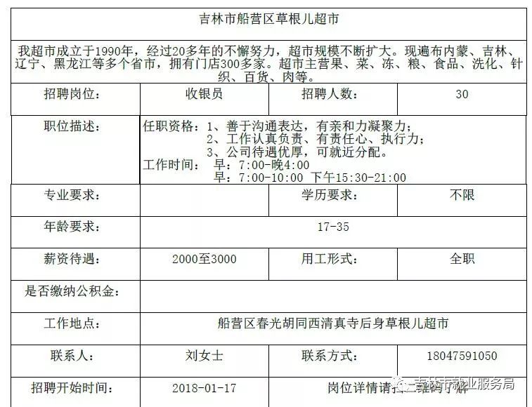 林甸县财政局最新招聘信息深度解析