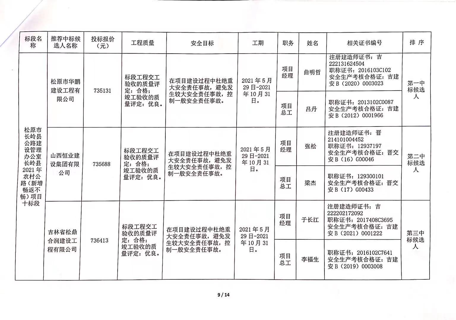 江州区级公路维护监理事业单位招聘启事全新发布