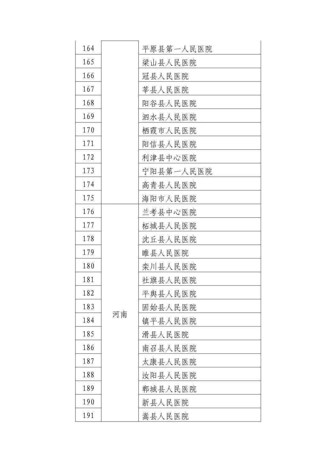 云龙县卫生健康局最新发展规划深度解析